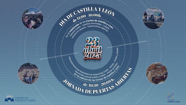 Jornada de Puertas Abiertas de las Cortes de Castilla y León el Día de la Comunidad