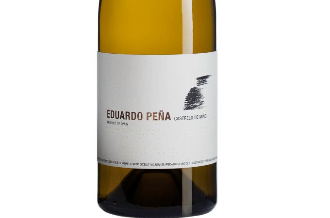  Eduardo Peña 2024 