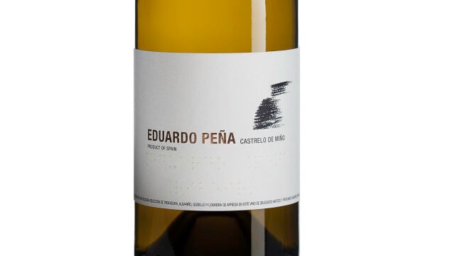  Eduardo Peña 2024 