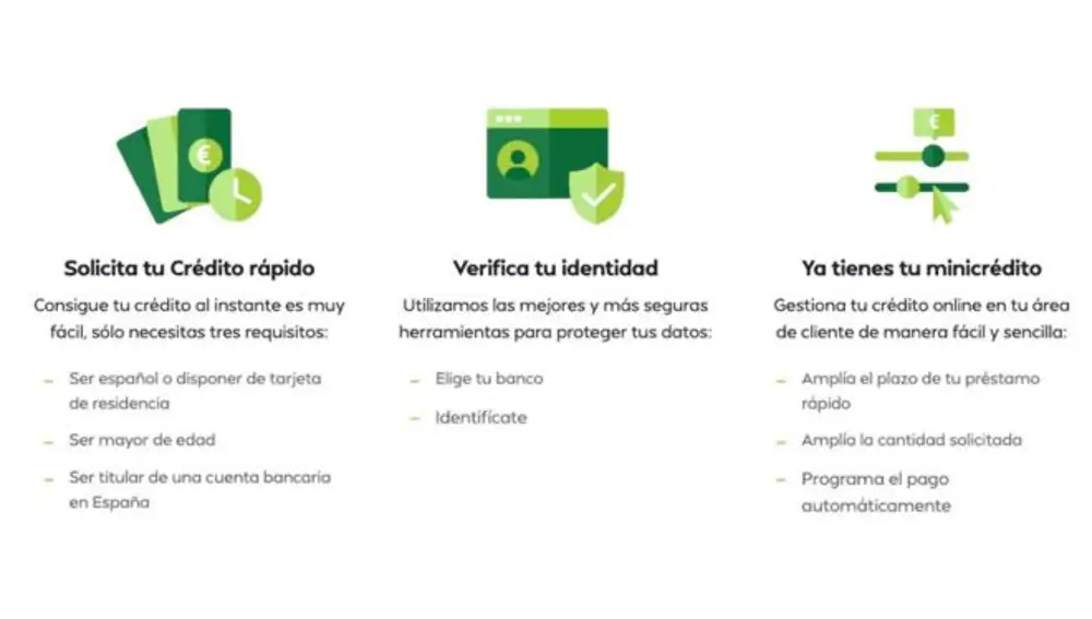 Ventajas Vivus.es