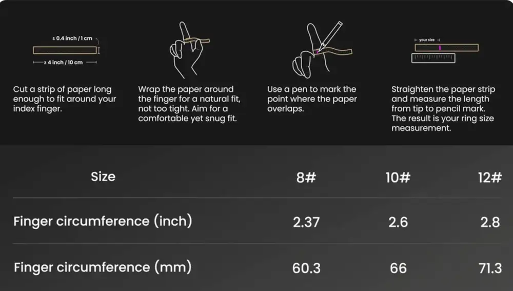 Guía tallas Amazfit Helio Ring