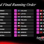 Este es el orden de actuación de la Final de Eurovisión 2025, ¿a qué hora canta Melody?