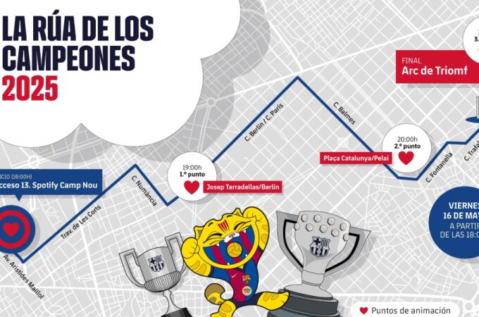 Así será la rúa de los campeones: horario y recorrido