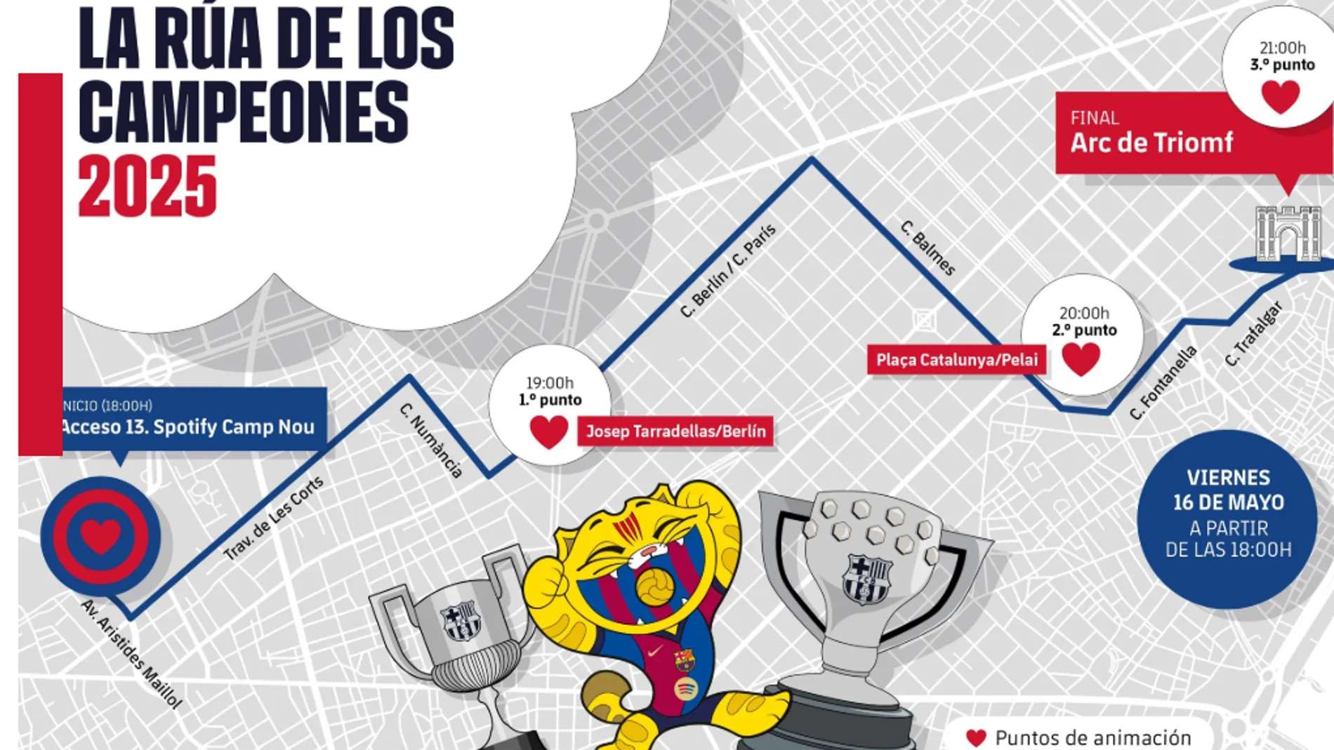 Así será la rúa de los campeones: horario y recorrido
