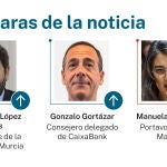 Las caras de la noticia