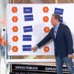 Daniel Lacalle en 'Espejo Público'