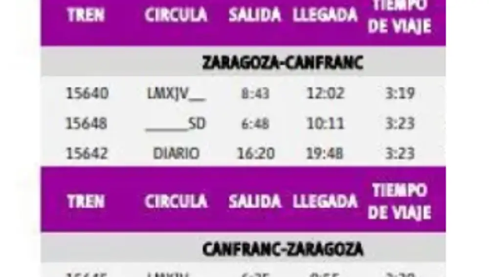 Nuevos horarios del Canfranero