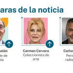 Caras de la noticia