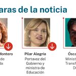 Las caras de la noticia