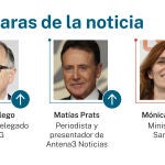 Las caras de la noticia