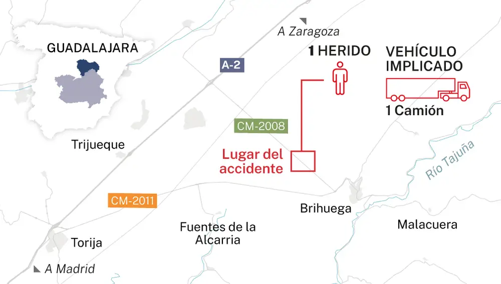 Accidente en Brihuega
