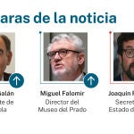 Caras de la noticia