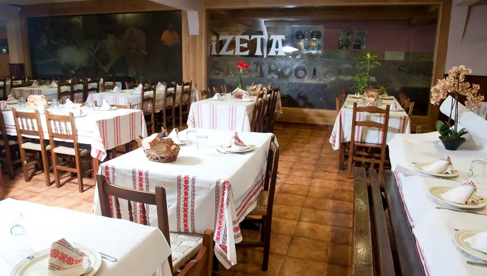 El Izeta por dentro
