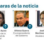 Caras de la noticia