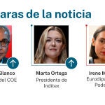 Caras de la noticia