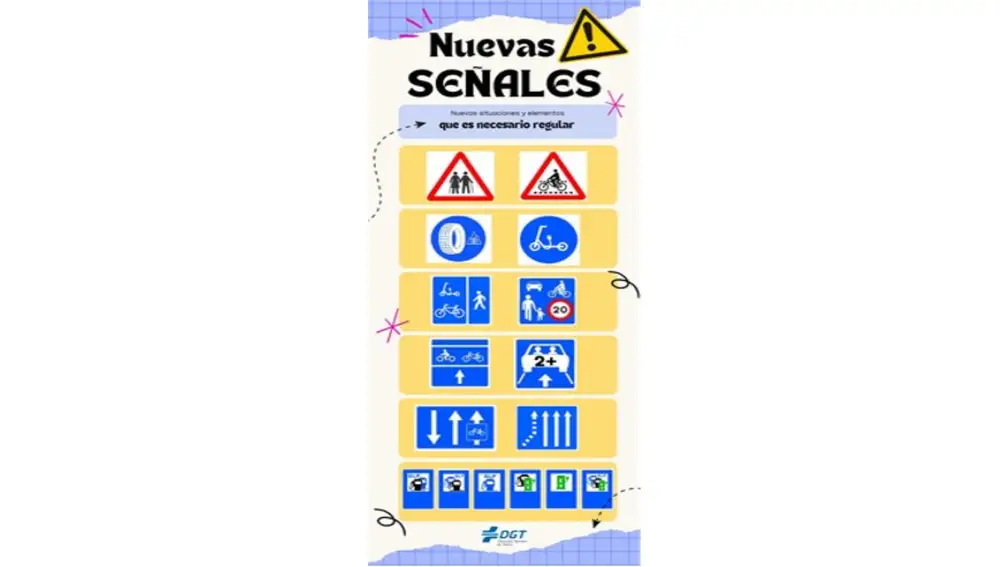 Nuevas señales de tráfico de la DGT