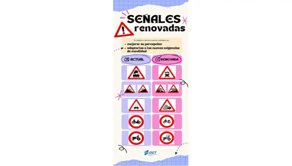 Señales de tráfico renovadas