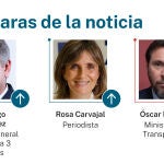 Caras de la noticia