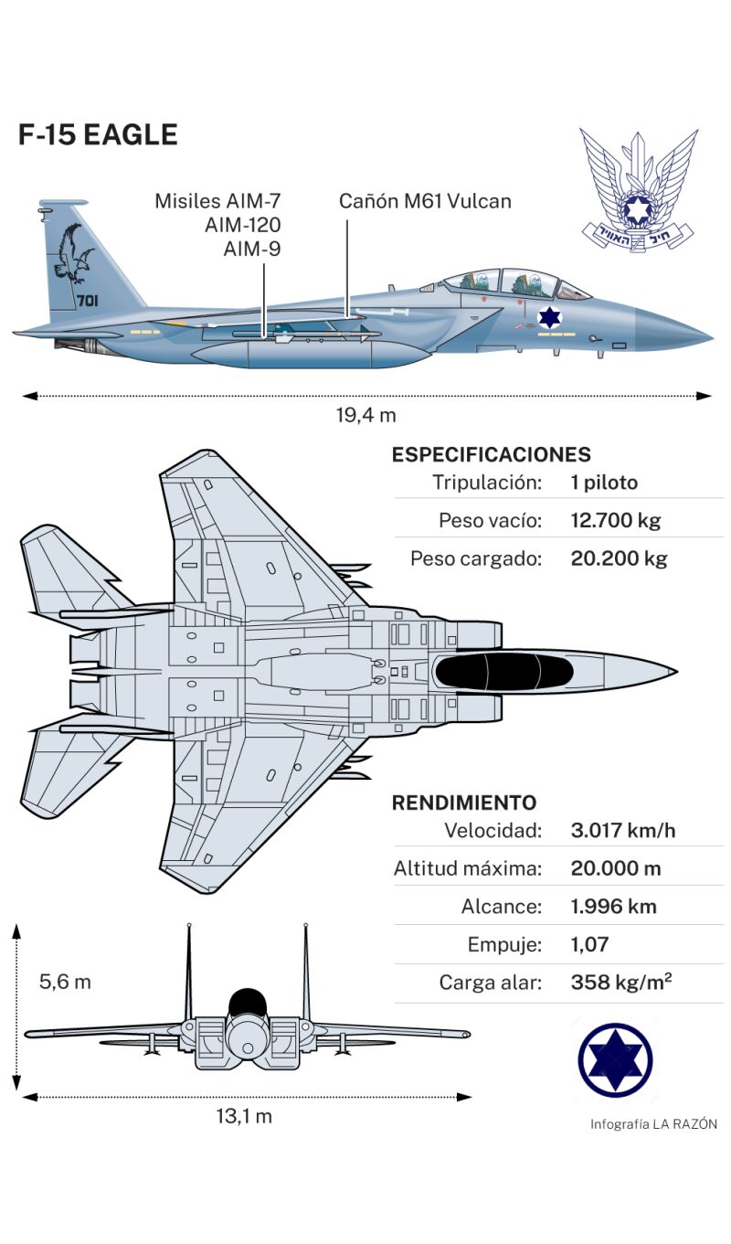 F-15