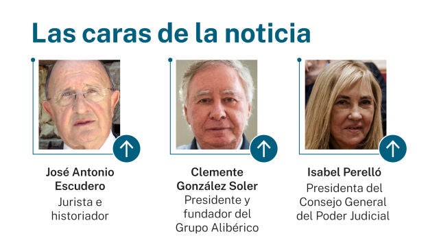 Caras de la noticia