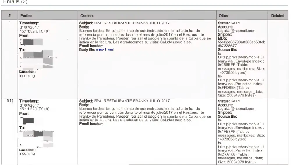 Los correos con las facturas falsas de la trama Koldo en el "bar Franky"