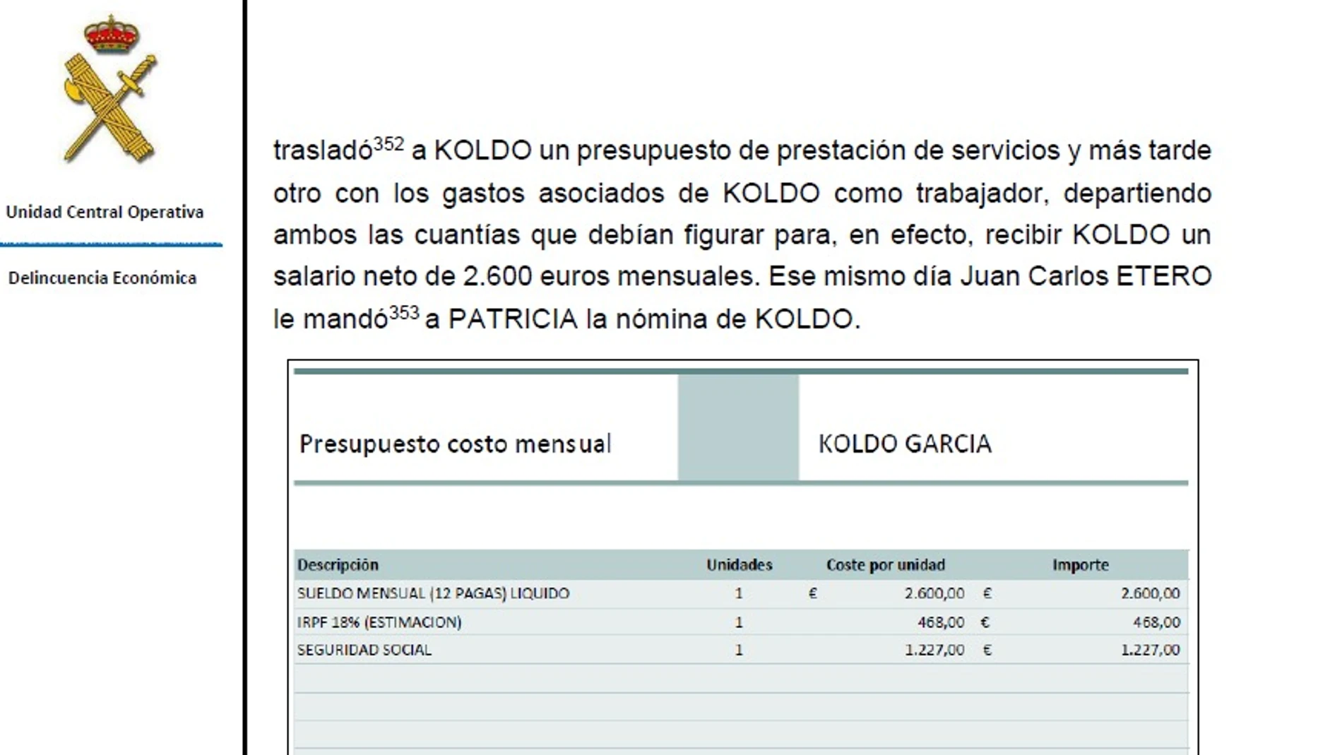 Nómina de Koldo incorporada al informe de la UCO