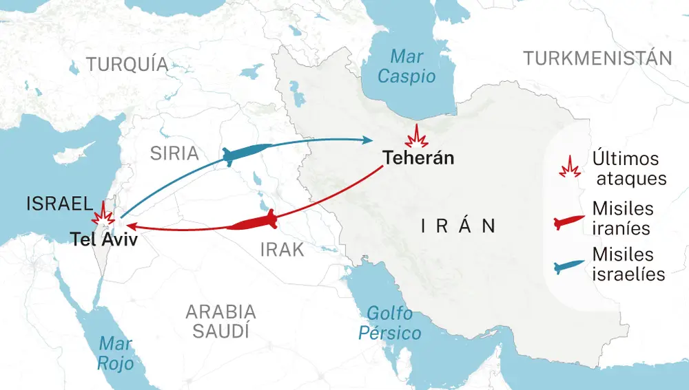 Guerra Irán-Israel