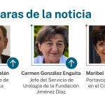 Caras de la noticia