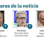 Caras de la noticia