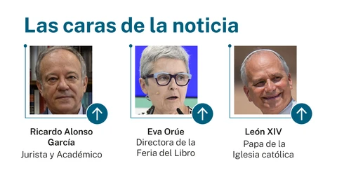 Caras de la noticia