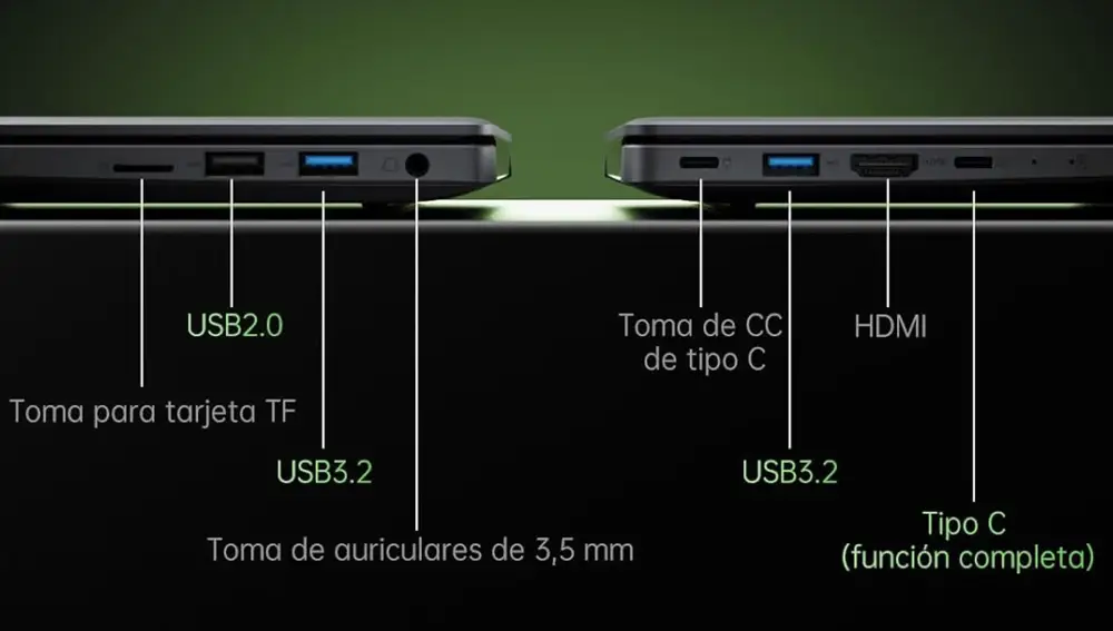 El AOC AX16 Pro tiene todo tipo de puertos