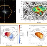 Descubren una fusión poco común entre dos galaxias enanas en un vacío cósmico