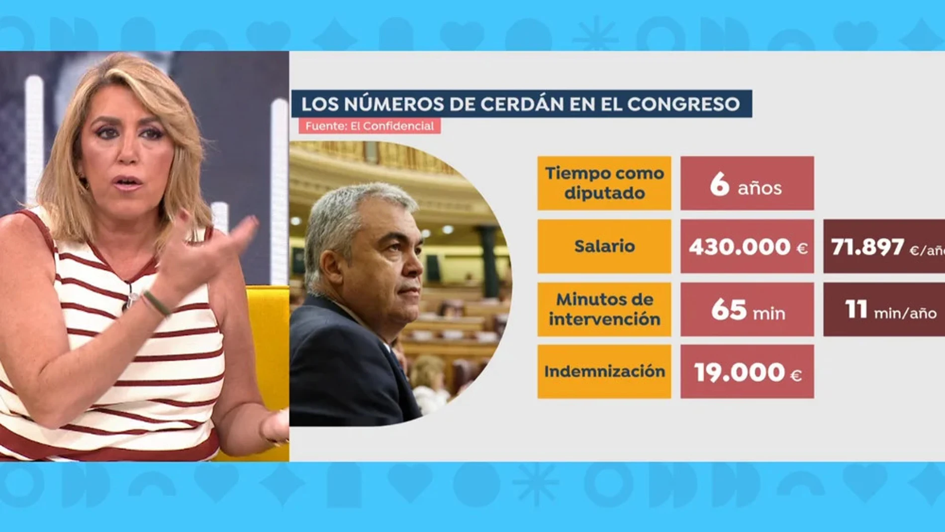 Susana Díaz reacciona al 'sueldo' de Santos Cerdán en el Congreso