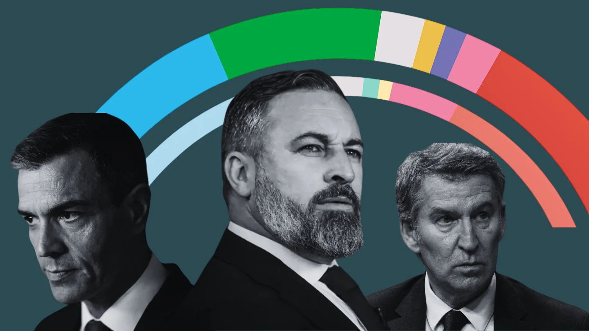 Sandwich electoral: el PP ganaría unas hipotéticas elecciones, mientras que el PSOE cae en picado y Vox aprovecha el desgaste del Gobierno.