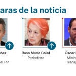 Las caras de la noticia
