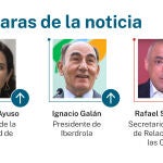 Las caras de la noticia
