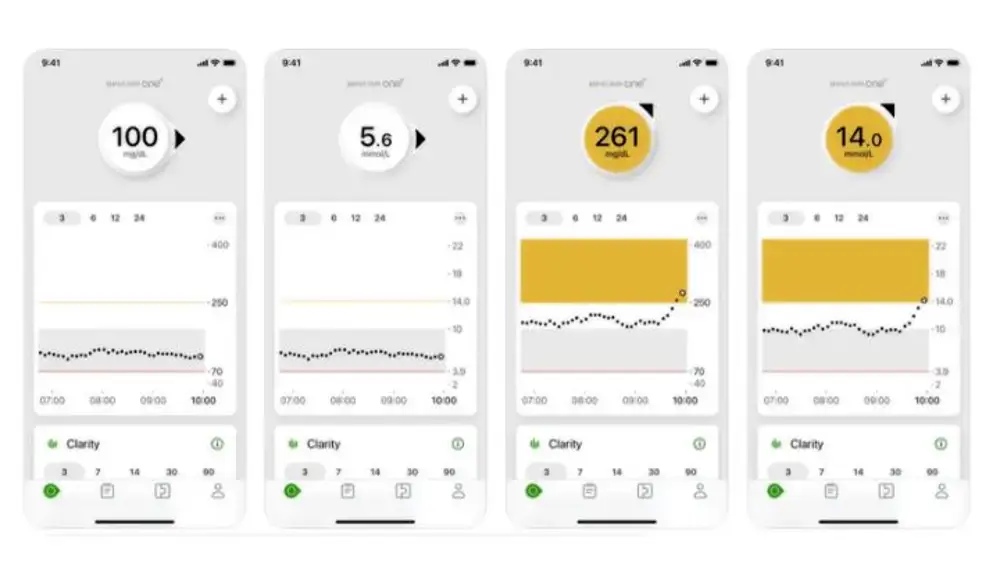 Imagen de la aplicación Dexcom One+ iOS mostrando valores de glucosa