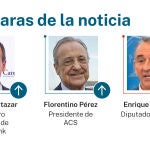 Las caras de la noticia