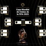 Mundial de Clubes 2025: partidos de octavos, cuadro y horarios actualizados