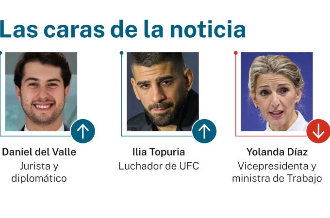 Las caras de la noticia