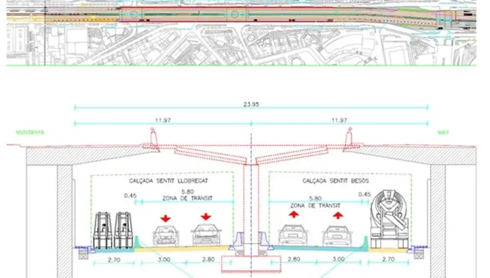 Obras del tramo entre la salida 5 y 6 de la Ronda de Dalt.