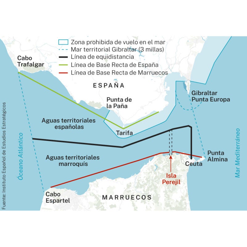 Aguas territoriales