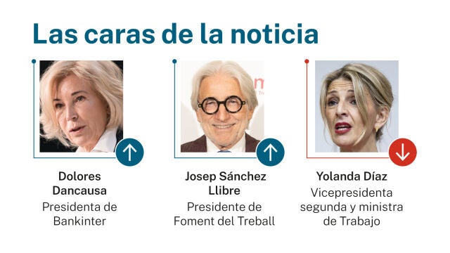 Caras de la noticia
