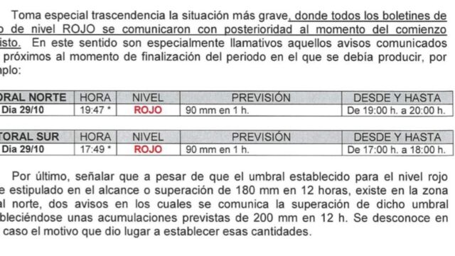 La Guardia Civil ha elaborado un informe para la causa de la dana