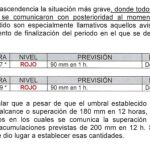 La Guardia Civil ha elaborado un informe para la causa de la dana