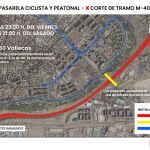 Esta es la nueva pasarela peatonal y ciclista que cierra la "herida" de la M-40 en Vallecas
