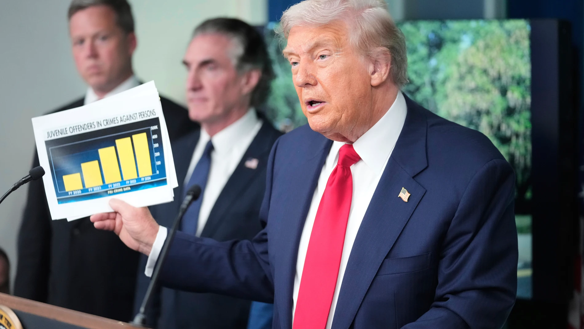President Donald Trump holds up a chart as he speaks with reporters as, from left, Army Secretary Dan Driscoll and Interior Secretary Doug Burgum listen in the James Brady Press Briefing Room at the White House, Monday, Aug. 11, 2025, in Washington. (AP Photo/Mark Schiefelbein)