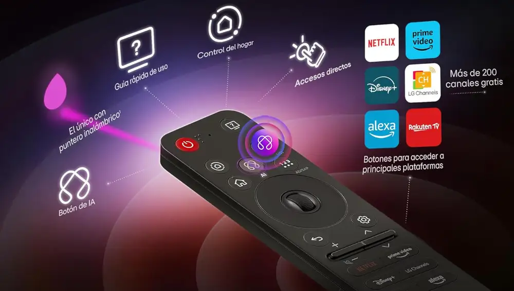 El mando a distancia de esta Smart TV ofrece acceso directo a las principales plataformas de streaming