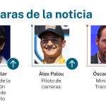 Las caras de la noticia