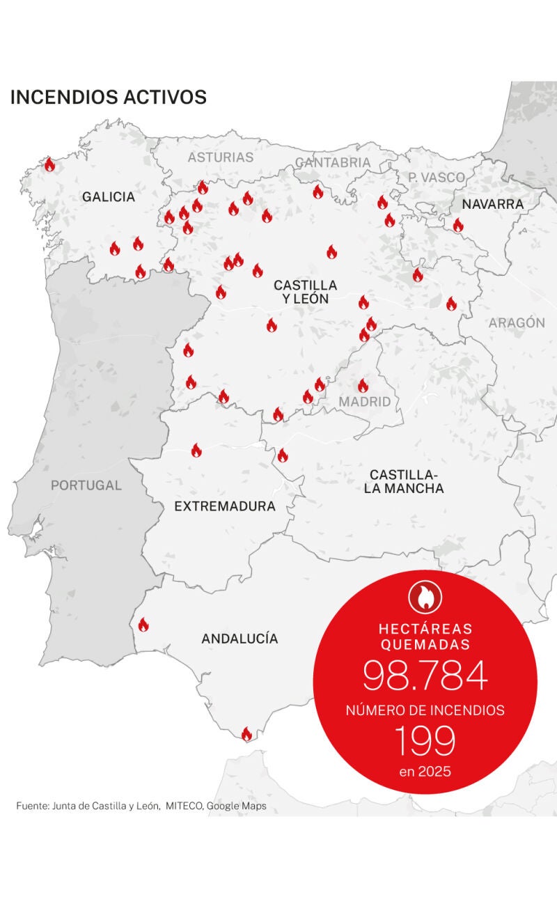 Arde España